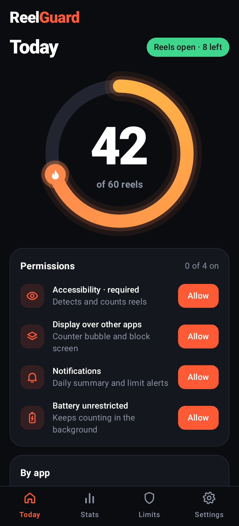 Today screen with the goal ring and per-app counts